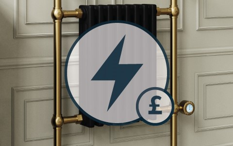 Brass & Black Electric Towel Radiator